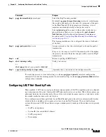 Предварительный просмотр 757 страницы Cisco IE 3000 Software Configuration Manual