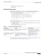 Предварительный просмотр 783 страницы Cisco IE 3000 Software Configuration Manual