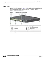 Предварительный просмотр 10 страницы Cisco IE 3010 Hardware Installation Manual