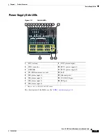 Предварительный просмотр 21 страницы Cisco IE 3010 Hardware Installation Manual