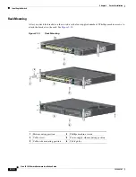 Предварительный просмотр 36 страницы Cisco IE 3010 Hardware Installation Manual