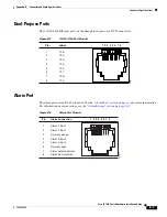 Предварительный просмотр 79 страницы Cisco IE 3010 Hardware Installation Manual