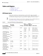 Предварительный просмотр 80 страницы Cisco IE 3010 Hardware Installation Manual