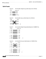 Предварительный просмотр 82 страницы Cisco IE 3010 Hardware Installation Manual