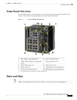 Предварительный просмотр 7 страницы Cisco IE-4000-16GT4G-E Hardware Installation Manual