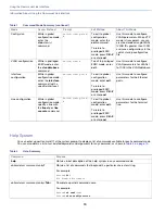 Предварительный просмотр 14 страницы Cisco IE 4000 Software Configuration Manual