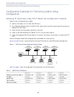 Предварительный просмотр 79 страницы Cisco IE 4000 Software Configuration Manual