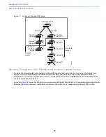 Предварительный просмотр 99 страницы Cisco IE 4000 Software Configuration Manual