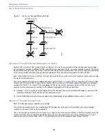 Предварительный просмотр 101 страницы Cisco IE 4000 Software Configuration Manual