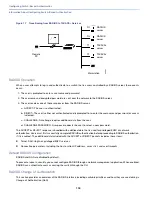 Предварительный просмотр 154 страницы Cisco IE 4000 Software Configuration Manual