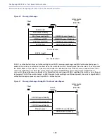 Предварительный просмотр 197 страницы Cisco IE 4000 Software Configuration Manual