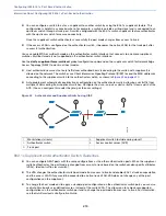 Предварительный просмотр 217 страницы Cisco IE 4000 Software Configuration Manual