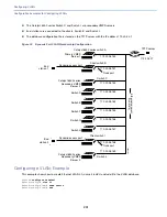 Предварительный просмотр 295 страницы Cisco IE 4000 Software Configuration Manual