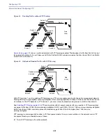 Предварительный просмотр 305 страницы Cisco IE 4000 Software Configuration Manual