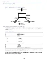 Предварительный просмотр 346 страницы Cisco IE 4000 Software Configuration Manual