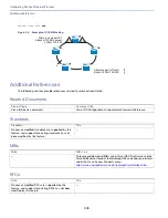 Предварительный просмотр 380 страницы Cisco IE 4000 Software Configuration Manual