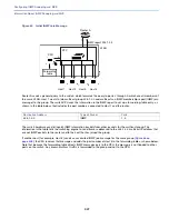 Предварительный просмотр 431 страницы Cisco IE 4000 Software Configuration Manual