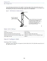 Предварительный просмотр 509 страницы Cisco IE 4000 Software Configuration Manual