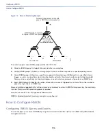 Предварительный просмотр 514 страницы Cisco IE 4000 Software Configuration Manual