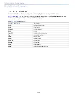 Предварительный просмотр 522 страницы Cisco IE 4000 Software Configuration Manual