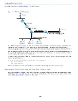 Предварительный просмотр 688 страницы Cisco IE 4000 Software Configuration Manual