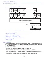 Предварительный просмотр 794 страницы Cisco IE 4000 Software Configuration Manual