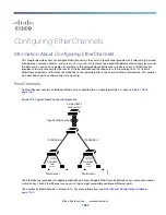 Предварительный просмотр 1031 страницы Cisco IE 4000 Software Configuration Manual