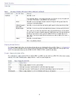 Preview for 12 page of Cisco IE 4010 Hardware Installation Manual