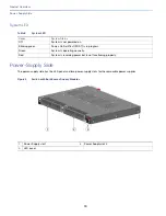 Предварительный просмотр 14 страницы Cisco IE 4010 Hardware Installation Manual