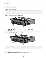 Preview for 38 page of Cisco IE 4010 Hardware Installation Manual