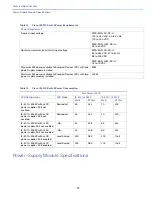 Preview for 75 page of Cisco IE 4010 Hardware Installation Manual