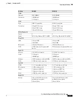 Preview for 15 page of Cisco IEC 4610 User Manual