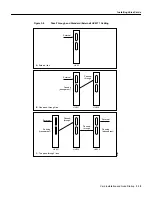 Предварительный просмотр 19 страницы Cisco IGX 8400 Series Installation And Configuration Manual