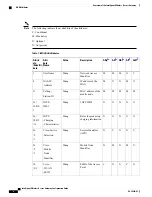 Предварительный просмотр 12 страницы Cisco Intelligent Wireless Access Gateway Configuration Manual