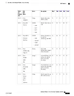 Предварительный просмотр 13 страницы Cisco Intelligent Wireless Access Gateway Configuration Manual