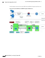 Предварительный просмотр 48 страницы Cisco Intelligent Wireless Access Gateway Configuration Manual