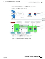 Предварительный просмотр 49 страницы Cisco Intelligent Wireless Access Gateway Configuration Manual