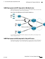 Предварительный просмотр 51 страницы Cisco Intelligent Wireless Access Gateway Configuration Manual