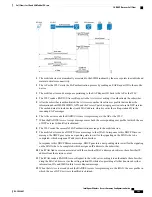 Предварительный просмотр 111 страницы Cisco Intelligent Wireless Access Gateway Configuration Manual