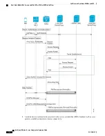 Предварительный просмотр 130 страницы Cisco Intelligent Wireless Access Gateway Configuration Manual