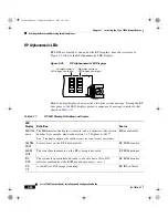 Preview for 125 page of Cisco Internet Router Cisco 12404 Installation And Configuration Manual