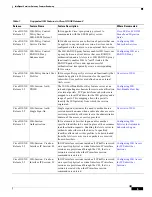 Preview for 33 page of Cisco IOS XE Configuration Manual