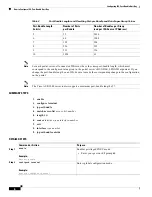 Preview for 142 page of Cisco IOS XE Configuration Manual