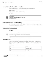 Preview for 36 page of Cisco IP Conference Phone 8832 User Manual