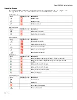 Preview for 6 page of Cisco IP DECT 6825 User Manual