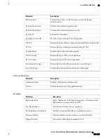 Preview for 157 page of Cisco IP Phone 6841 Administration Manual