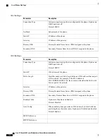 Preview for 168 page of Cisco IP Phone 6841 Administration Manual