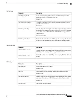 Preview for 209 page of Cisco IP Phone 6841 Administration Manual