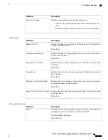 Preview for 213 page of Cisco IP Phone 6841 Administration Manual