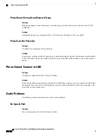 Preview for 228 page of Cisco IP Phone 6841 Administration Manual